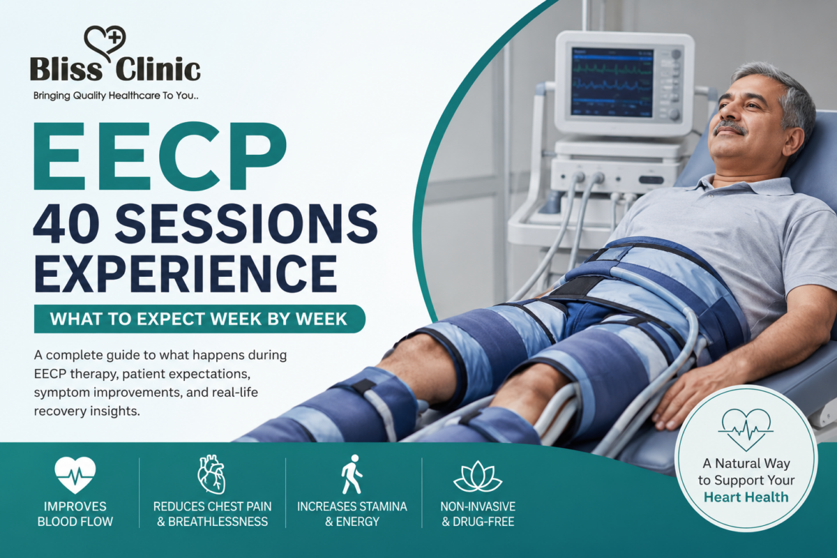 EECP 40 Sessions Experience