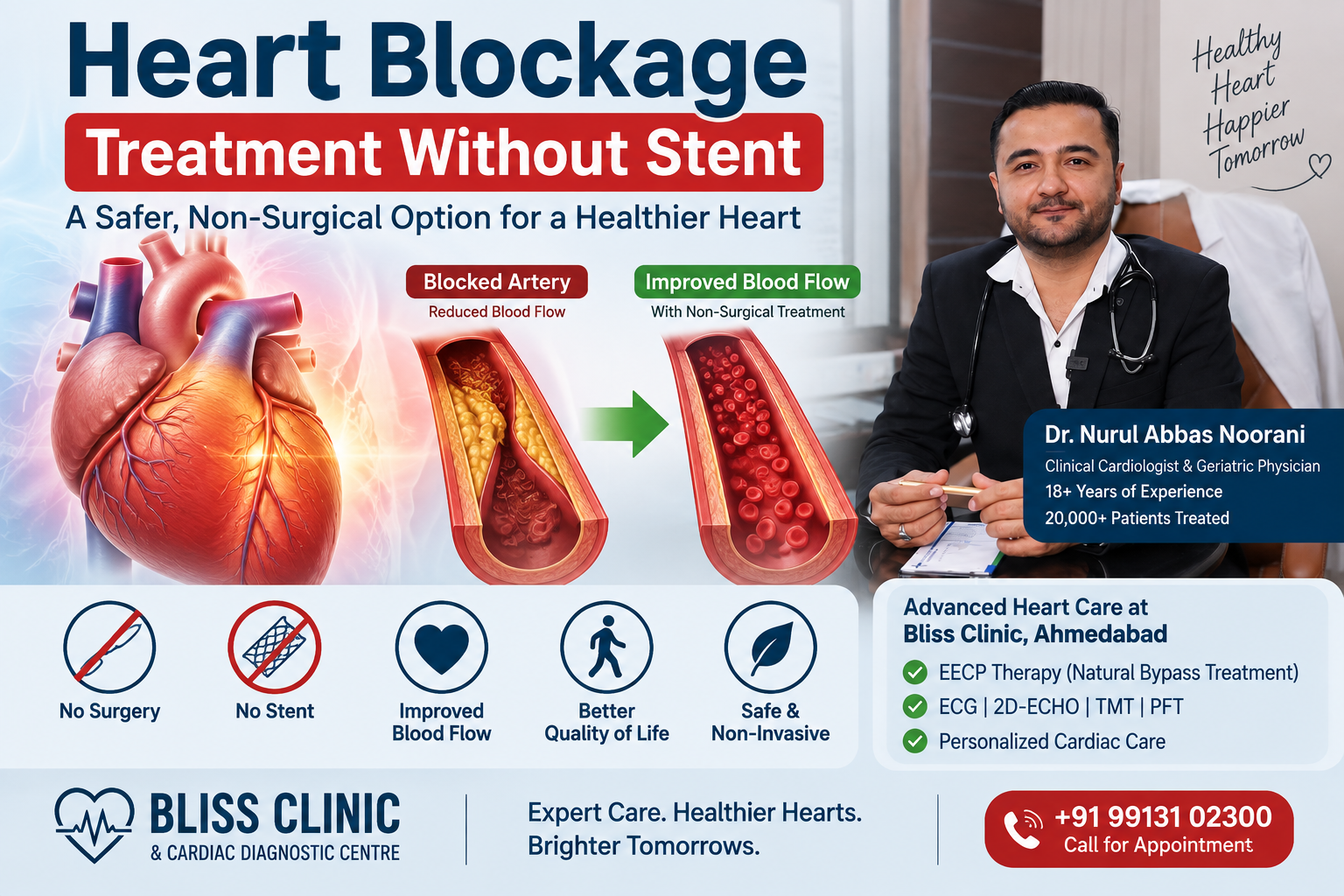 Heart Blockage Treatment Without Stent